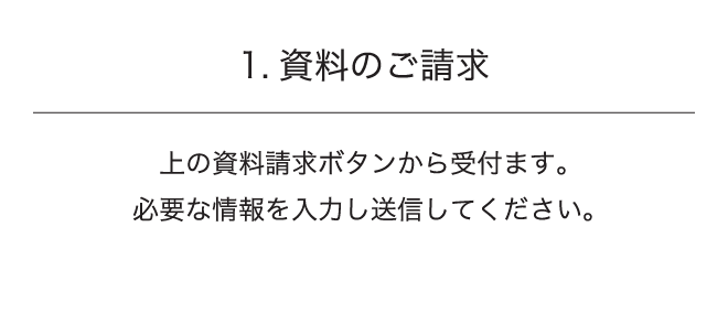 1.資料のご請求 上の資料請求ボタンから受付ます。必要な情報を入力し送信してください。